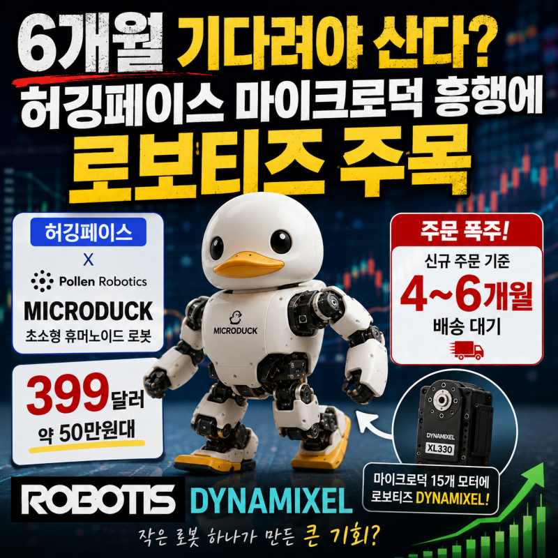6개월 기다려야 산다? 허깅페이스 마이크로덕 흥행에 로보티즈 주목
