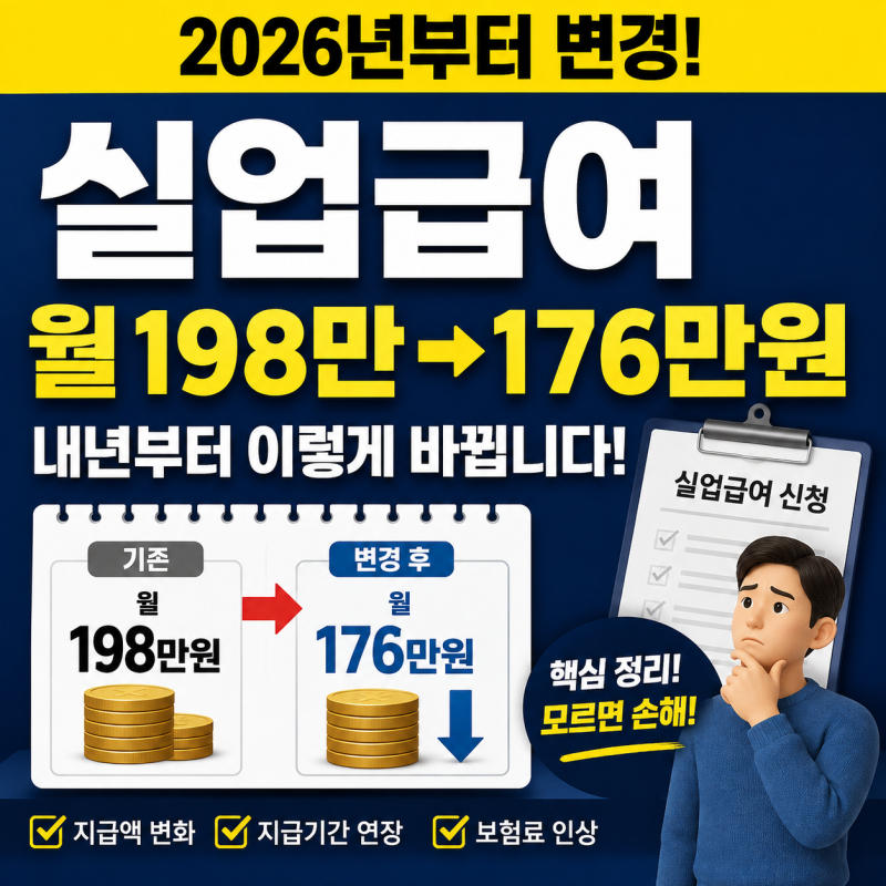 실업급여 내년부터 월 176만원? 198만원에서 줄어드는 이유와 달라지는 점