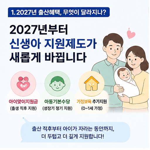 2027년 출산 혜택 뭐가 달라질까? 신생아 지원금부터 아동수당까지 정리