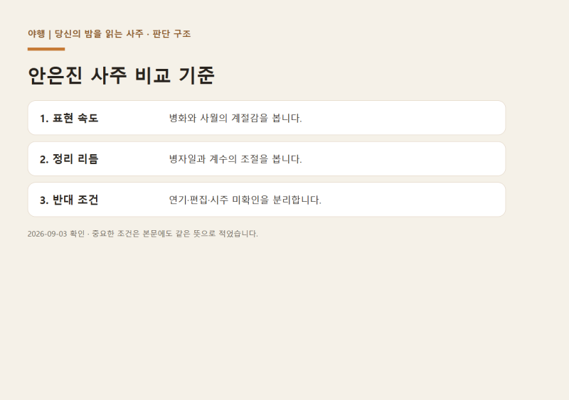 안은진 사주, 병자일주의 밝은 무대와 혼자 정리하는 시간