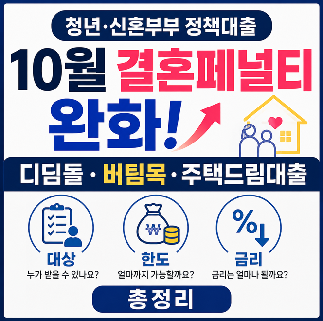 청년·신혼부부 정책대출 10월 결혼페널티 완화! 디딤돌·버팀목·주택드림대출 대상·한도·....