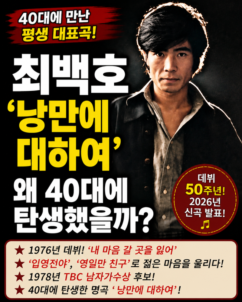 최백호 ‘낭만에 대하여’는 왜 40대에 탄생했을까?‘입영전야’에서 데뷔 50주년까지