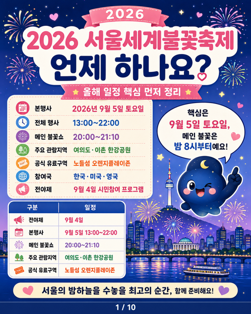 여의도 불꽃축제 유료석 11만원부터? 2026 예약방법·1~4구역 총정리