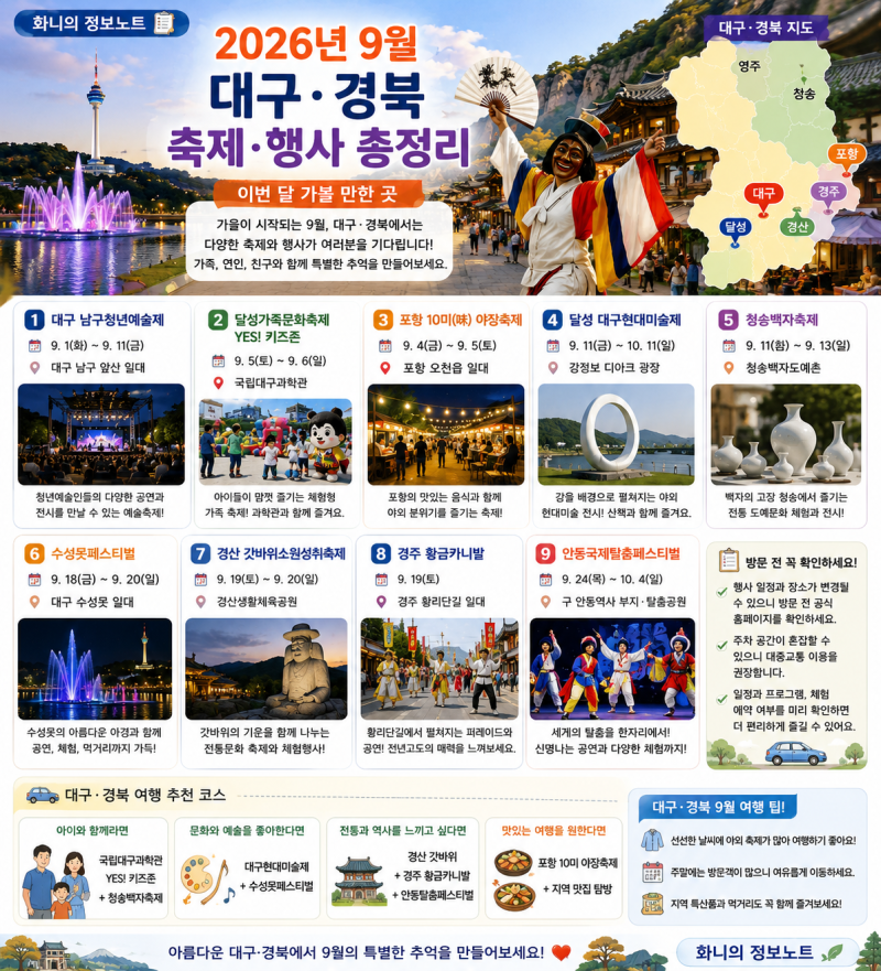 26년 9월 대구·경북 축제·행사 총정리｜이번 달 가볼 만한 곳