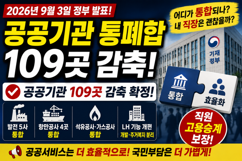 공공기관 통폐합 109곳 감축｜통합 대상 기관·직원 고용승계 총정리