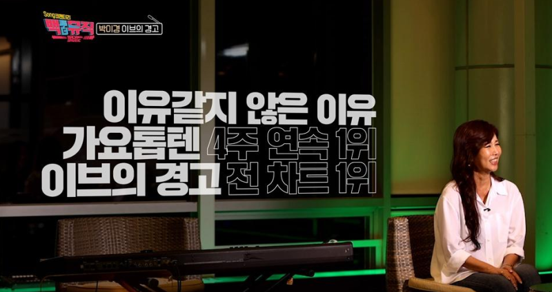 ‘이브의 경고’ 박미경을 기억하시나요? 그 시절 노래방을 휩쓸었던 가수의 지금