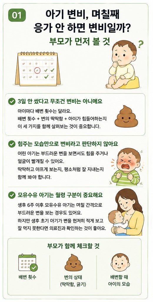 아기 변비 해결방법｜며칠째 응가 안 하면 변비일까? 부모가 먼저 볼 것