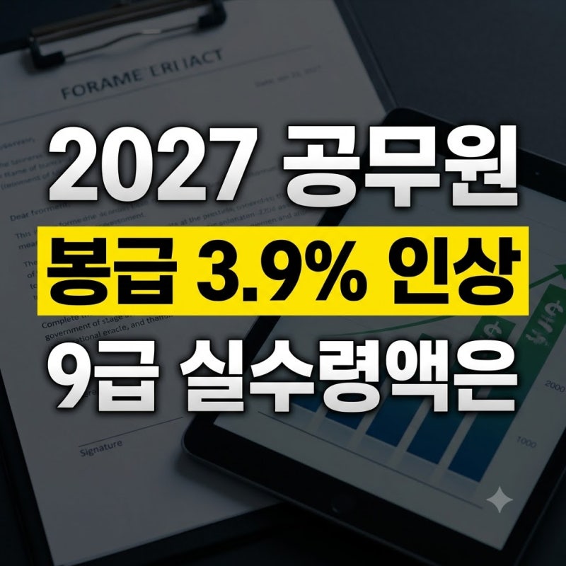 2027년 공무원 월급 3.9% 인상 총정리: 9급 초임 300만원 실제 혜택 총정리
