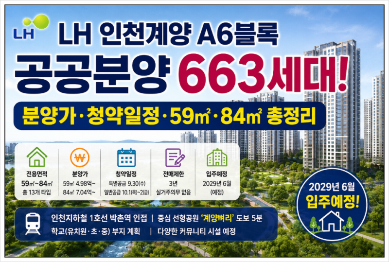 LH 인천계양 A6블록 공공분양 663세대! 분양가·청약일정·59㎡·84㎡ 총정리...