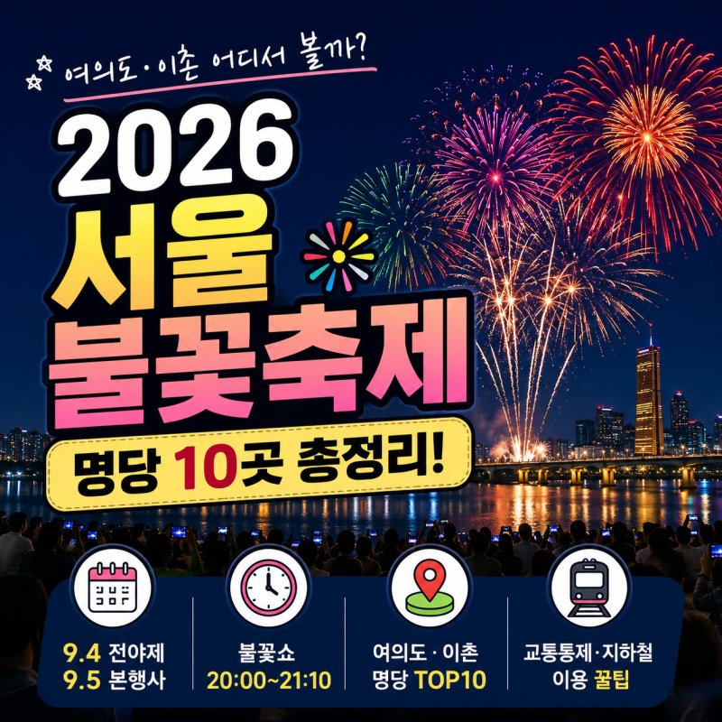 2026 서울세계불꽃축제 일정·시간·장소 총정리｜교통통제·명당·관람팁
