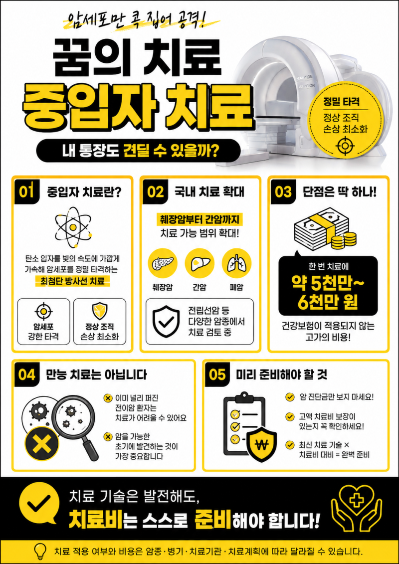 중입자 치료 비용 5천만원? 암보험에서 꼭 확인해야 할 치료비 보장