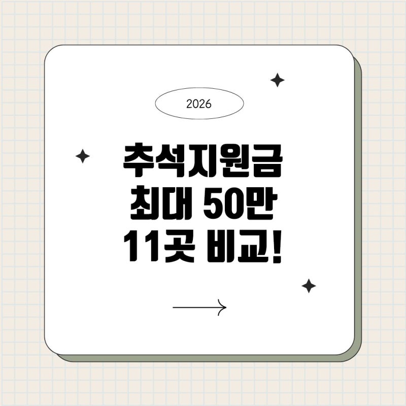 우리 지역 추석 지원금 얼마일까?, 11곳 신청방법 총정리
