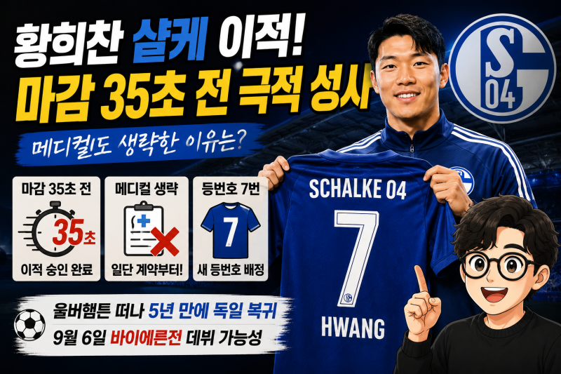 황희찬 샬케 이적, 마감 35초 전 극적 성사…메디컬도 생략한 이유