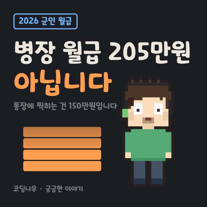 2026 병장 월급 얼마? 205만원이 통장에 안 들어오는 이유 (이병·일병·상병·병장)