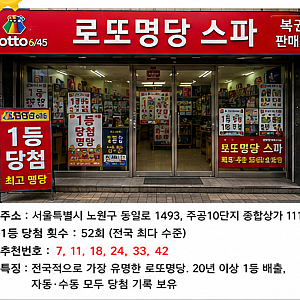 전국 로또 1등 당첨 명당 판매점 추천 순위 TOP 5