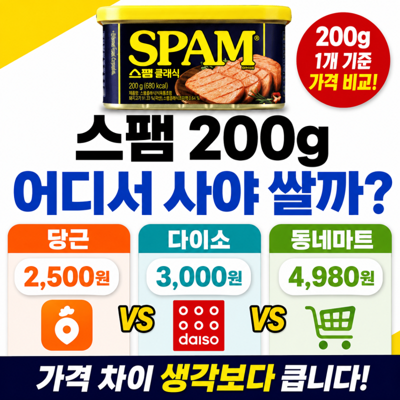 스팸 200g 어디서 사야 쌀까? 당근·다이소·동네마트 가격 비교직접해봤습니다