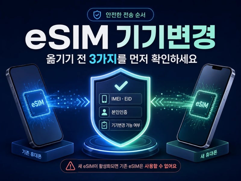 휴대폰 바꾸기 전 eSIM부터 옮기면 안 되는 이유, IMEI·EID 체크