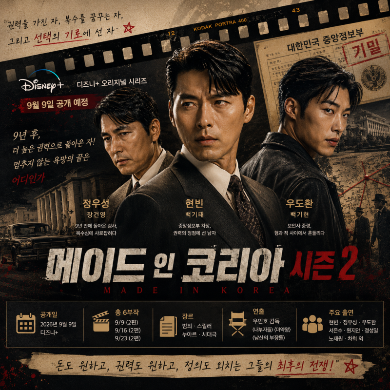 'Made in Korea Season 2': Hyun Bin, Jung Woo-sung, and Woo Do-hwan Go Head-to-Head. Release Date, Plot, Characters, and More.