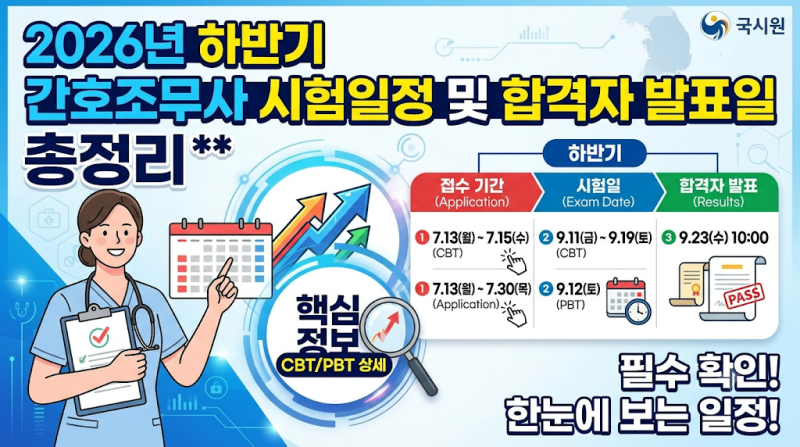 2026년 하반기 간호조무사 시험일정 및 합격자 발표일 총정리