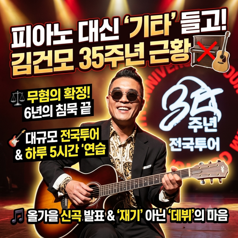 무혐의 끝에 피아노 대신 '기타' 들고 돌아온 김건모 35주년 근황