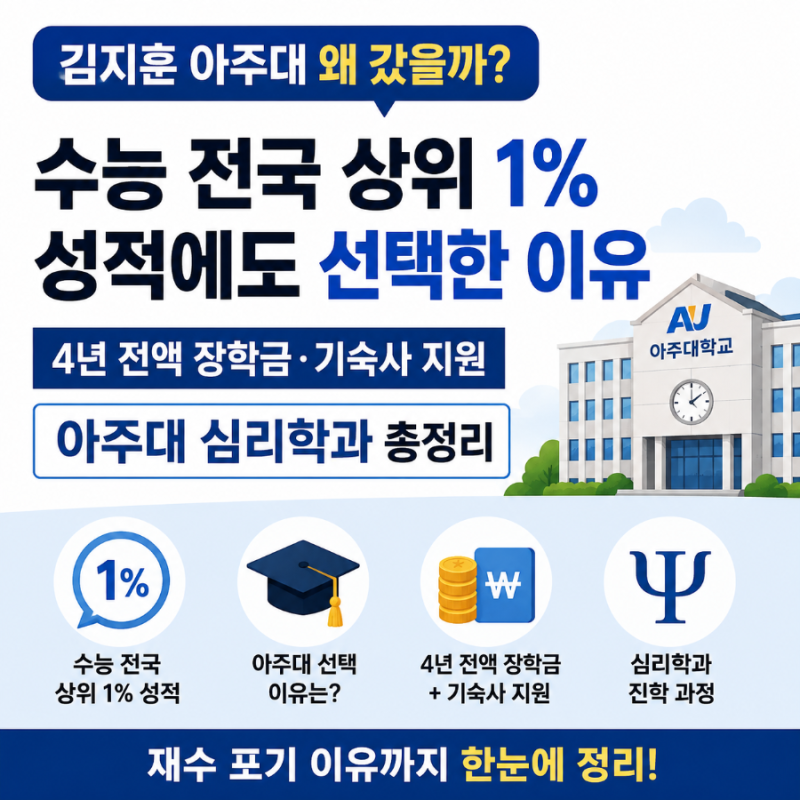 김지훈 아주대 왜 갔을까? 수능 전국 상위 1% 성적에도 선택한 이유·4년 전액 장학금·심리학....