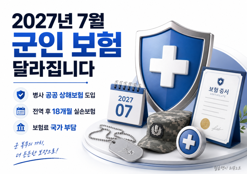 군대에서 다치면 보험금 받는다? 2027 병사 상해보험, 전역 후 18개월 실손까지