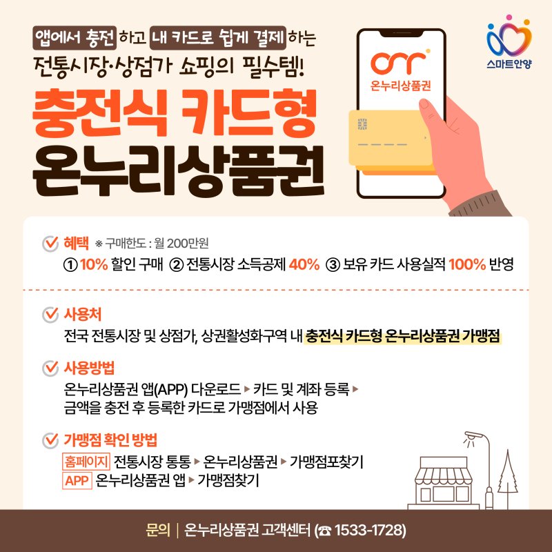 천안 온누리상품권 사용처 식당부터 골목형 상점가 조회 방법까지