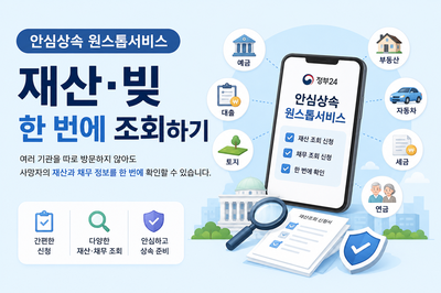 안심상속 원스톱서비스 신청 방법｜재산·빚 한 번에 조회하기