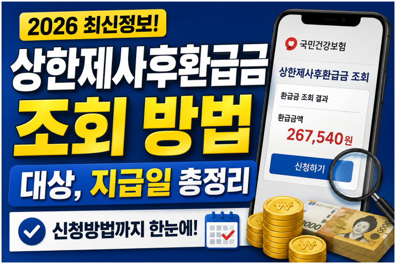 상한제사후환급금 조회 방법과 대상, 지급일 알아보기 (+신청방법)