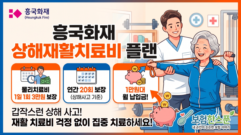 흥국화재 물리치료비 1일 1회 3만원씩,연간20회 보장하는 상해재활치료비 1만원대 플랜