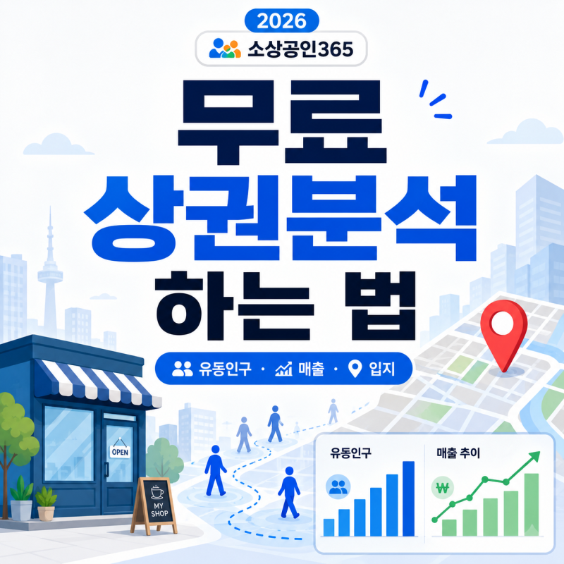2026 무료 상권분석 하는 법｜소상공인365로 유동인구·매출·경쟁업체·입지 확인하는 방법