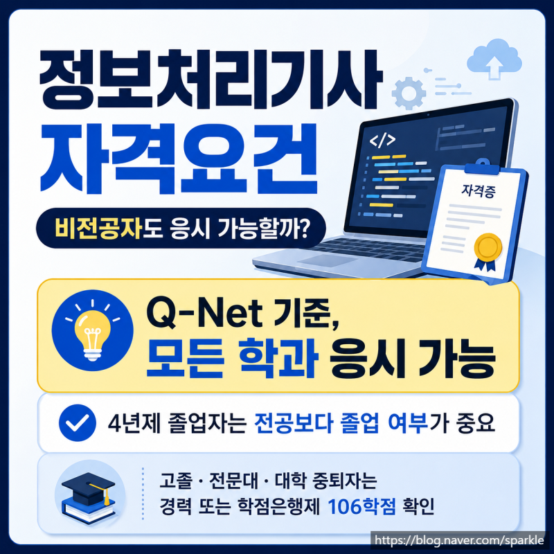 정보처리기사 자격요건, 비전공자도 학점은행제로 106학점 준비하는 방법