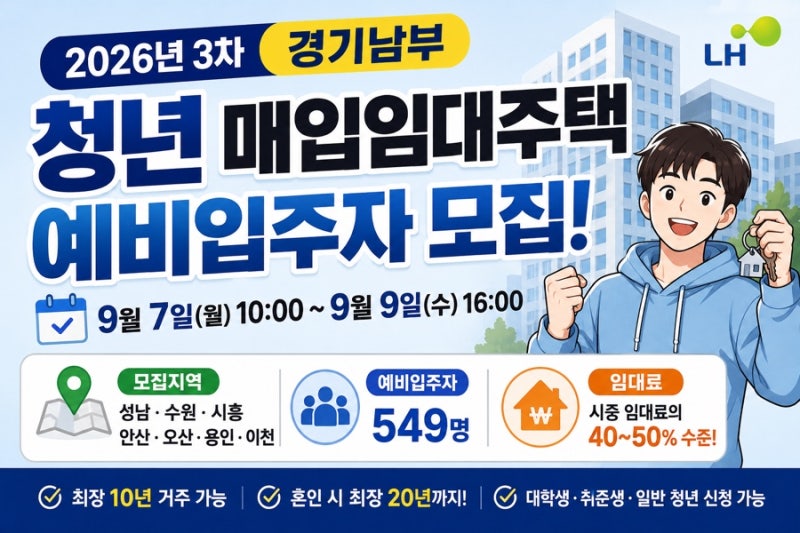 경기남부 청년 매입임대주택 모집, 9월 7일부터 신청하는 자격과 지역 2026 경기남부 청년 매....