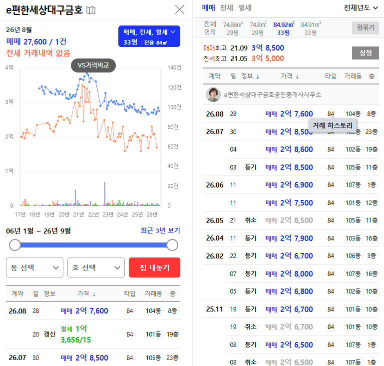 대구 북구 이편한세상대구금호 아파트 경매 1억 8천만원대 2025타경9934 사진 6