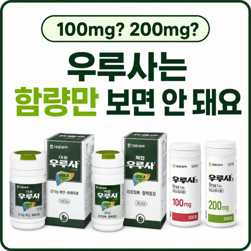 우루사 효능 효과는? 대웅우루사 복합우루사 UDCA 100m 200mg 차이 처방 약국 가격은?