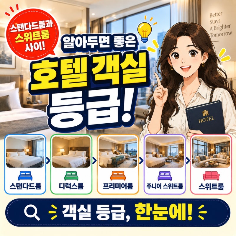“이름만 보고 예약하면 헷갈립니다” 스탠다드룸부터 스위트룸까지 호텔 객실 등급