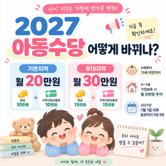 2027 아동수당 어떻게 바뀌나? 아동기본수당 월 20~30만원·지급연령 총정리⭐⭐⭐⭐⭐