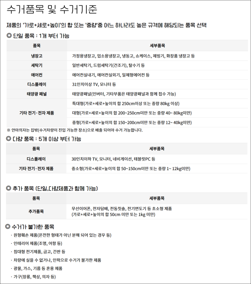 폐가전제품 무상방문수거 배출예약 품목 기준 소형 가전 스티커값 아끼기