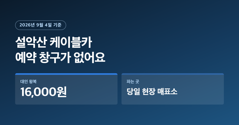 설악산 케이블카 예약 안돼요, 2026년 왕복 16,000원 현장 발권