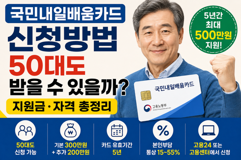 국민 내일 배움 카드 신청방법｜50대도 받을 수 있을까? 지원금·자격 총정리