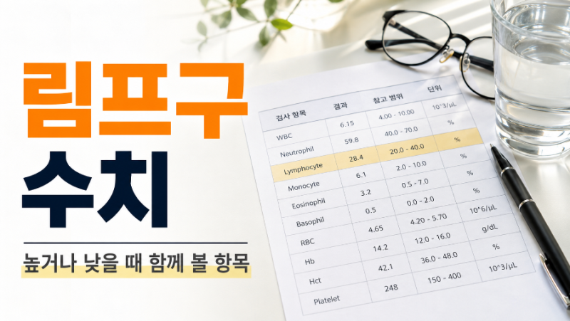 림프구 수치가 높거나 낮을 때? 건강검진 결과에서 함께 볼 항목