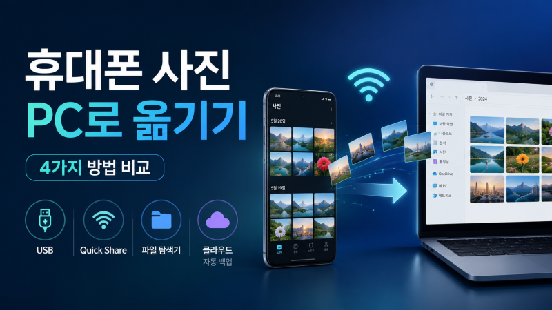 휴대폰 사진 PC 옮기기 4가지, 상황별로 고르는 법