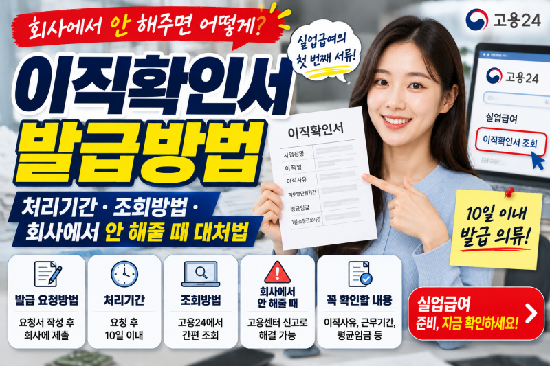 이직확인서 발급방법｜처리기간·조회방법·회사에서 안 해줄 때 대처법