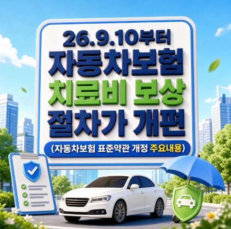 2026년 9월 10일부터 자동차보험 치료비 보상 절차가 개편됩니다 자동차보험 표준약관 개정 ....