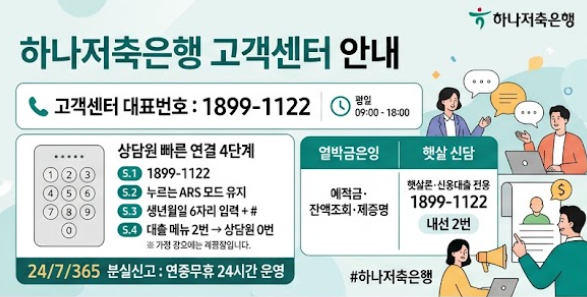 하나저축은행 고객센터 전화번호 햇살론 대환대출 상담원과 직접 통화하세요