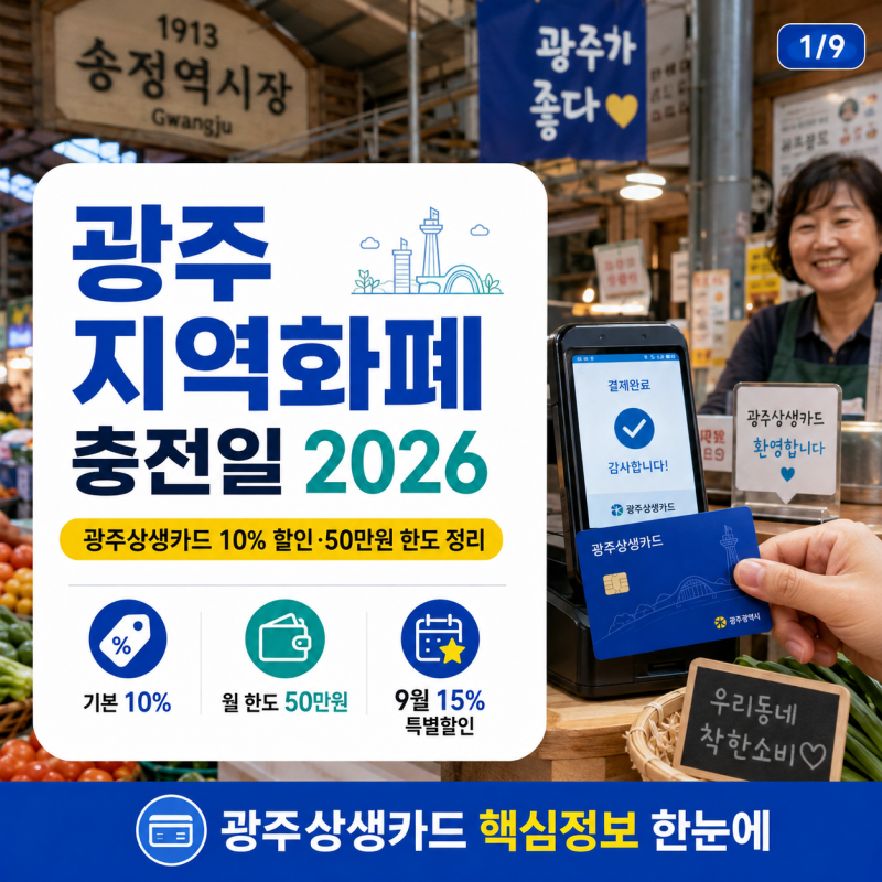 광주 지역화폐 충전일 2026｜광주상생카드 10% 할인·50만원 한도 정리
