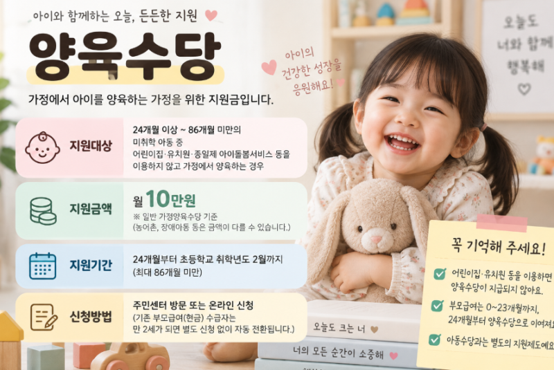 부모급여에서 양육수당으로 언제 바뀔까｜연령별 육아지원금 정리
