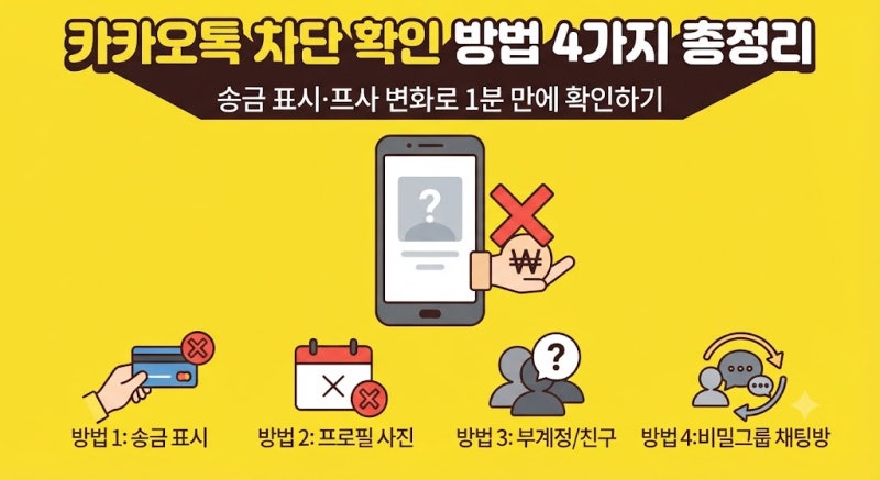 카카오톡 차단 확인 방법 총정리 | 상대방의 숨김·차단 여부 구별법