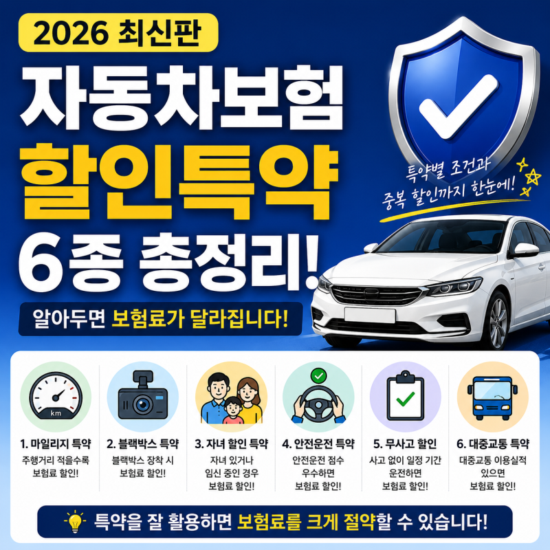 2026 자동차보험 할인 특약 총정리｜마일리지·블랙박스·자녀·안전운전 할인 놓치지 마세요