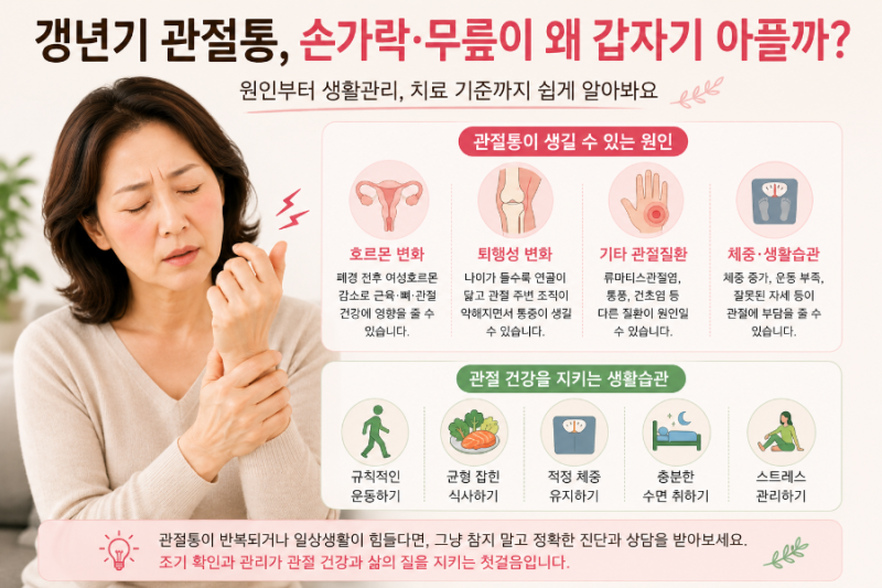 갱년기 관절통, 손가락·무릎이 왜 갑자기 아플까? 그냥 갱년기 탓일까